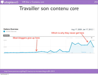 Off-Site » Contenu core                       255


                           Travailler son contenu core




        http://www.seomoz.org/blog/21-tactics-to-increase-blog-trafﬁc-2012
mardi 29 janvier 13
 