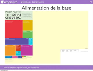 Déﬁnition » Search Engine    49


                                Alimentation de la base




        http://fr.wikipedia.org/wiki/Robot_d%27indexation
mardi 29 janvier 13
 
