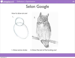 Déﬁnition » Optimisation   68


                                 Selon Google




mardi 29 janvier 13
 