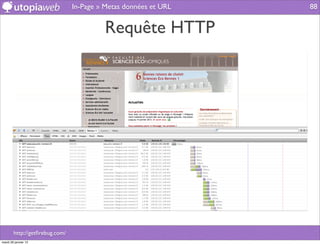 In-Page » Metas données et URL   88


                                         Requête HTTP




        http://getﬁrebug.com/
mardi 29 janvier 13
 