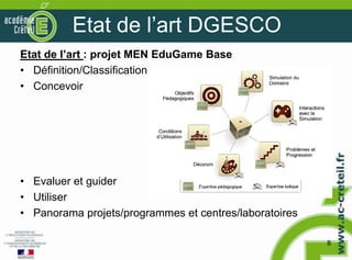 Etat de l’art DGESCO
Etat de l’art : projet MEN EduGame Base
• Définition/Classification
• Concevoir




• Evaluer et guider
• Utiliser
• Panorama projets/programmes et centres/laboratoires

                                                        8
 
