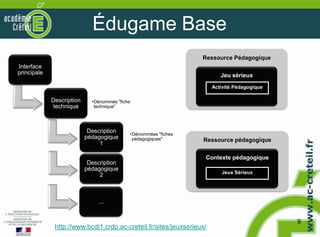 Édugame Base
                                                                  Ressource Pédagogique
Interface
principale                                                                Jeu sérieux
                                                                       Activité Pédagogique

             Description     •Dénommée "fiche
             technique        technique"




                            Description     •Dénommées "fiches
                           pédagogique       pédagogiques"        Ressource pédagogique
                                1

                                                                   Contexte pédagogique
                            Description
                           pédagogique
                                                                          Jeux Sérieux
                                2



                               ...


                                                                                              9
              http://www.bcdi1.crdp.ac-creteil.fr/sites/jeuxserieux/
 