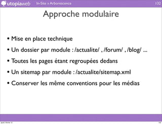 In-Site » Arborescence                             132


                         Approche modulaire

         • Mise en place technique
         • Un dossier par module : /actualite/ , /forum/ , /blog/ ...
         • Toutes les pages étant regroupées dedans
         • Un sitemap par module : /actualite/sitemap.xml
         • Conserver les même conventions pour les médias



jeudi 2 février 12                                                       132
 