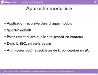 In-Site » Arborescence                                                     134


                                       Approche modulaire

         • Application récursive dans chaque module
         • /sport/handball/
         • Point essentiel dès que le site grandit en contenu
         • Dans le SEO, on parle de silo
         • Architectes SEO : spécialistes de la conception en silo



         http://trafﬁccpanel.com/820/silo-structure-seo-method-that-lifts-the-pressure-off-link-building/
jeudi 2 février 12                                                                                           134
 