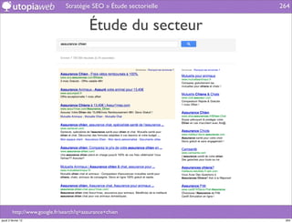 Stratégie SEO » Étude sectorielle   264


                                         Étude du secteur




         http://www.google.fr/search?q=assurance+chien
jeudi 2 février 12                                                  264
 