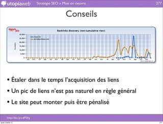 Stratégie SEO » Mise en oeuvre   277


                                                 Conseils




         • Étaler dans le temps l’acquisition des liens
         • Un pic de liens n’est pas naturel en règle général
         • Le site peut monter puis être pénalisé
         http://bit.ly/x4PSFg
jeudi 2 février 12                                                277
 