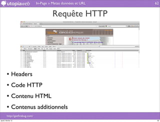 In-Page » Metas données et URL   62


                                          Requête HTTP




         • Headers
         • Code HTTP
         • Contenu HTML
         • Contenus additionnels
         http://getﬁrebug.com/
jeudi 2 février 12                                                 62
 