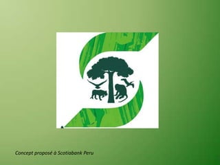 Concept proposé à Scotiabank Peru
 