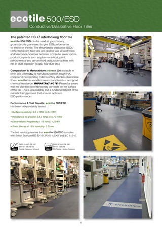 6
The patented ESD / interlocking floor tile
ecotile 500 ESD can be used as your primary
ground and is guaranteed to give ESD performance
for the life of the tile. The electrostatic dissipative (ESD /
EPA) interlocking floor tiles are ideal for use in electronics
and telecommunications factories, computer server rooms,
production plants such as pharmaceutical, paint,
petrochemical and certain food production facilities with
risk of dust explosion (sugar, flour dust etc.)
Composition & Manufacture: ecotile 500 available in
5mm and 7mm ESD is manufactured from tough PVC
compound incorporating millions of tiny stainless steel metal
fibres. ecotile has excellent wear characteristics, and good
chemical resistance. IMPORTANT NOTE: Please be aware
that the stainless steel fibres may be visible on the surface
of the tile. This is unavoidable and a fundamental part of the
manufacturing process that ensures optimum
ESD performance.
Performance & Test Results: ecotile 500/ESD
has been independently tested:
• Surface resistivity: 2.2 x 104
Ω to 3 x 106
Ω
• Resistance to ground: 2.9 x 104
Ω to 5.7 x 105
Ω
• Electrostatic Propensity:< 10 Volts / <2.0 kV
• Static Decay at 15% humidity: 0.01sec 	
The test results guarantee that ecotile 500/ESD complies
with British Standard BS EN 61340-5-1:2001 and IEC 61340.
EN/ISO 61340/5, EN 1081,
EN1815 & EN6356 ESD
Flooring - Resistance to Ground
EN/ISO 61340/5, EN 1081,
EN1815 & EN6356
ESD Flooring - Surface Resistance
500/ESD
Conductive/Dissipative Floor Tiles
 