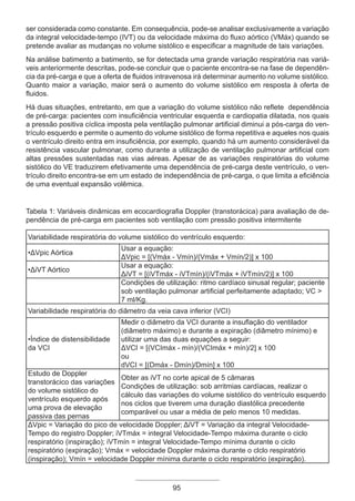 95
ser considerada como constante. Em consequência, pode-se analisar exclusivamente a variação
da integral velocidade-tempo (IVT) ou da velocidade máxima do fluxo aórtico (VMáx) quando se
pretende avaliar as mudanças no volume sistólico e especificar a magnitude de tais variações.
Na análise batimento a batimento, se for detectada uma grande variação respiratória nas variá-
veis anteriormente descritas, pode-se concluir que o paciente encontra-se na fase de dependên-
cia da pré-carga e que a oferta de fluidos intravenosa irá determinar aumento no volume sistólico.
Quanto maior a variação, maior será o aumento do volume sistólico em resposta à oferta de
fluidos.
Há duas situações, entretanto, em que a variação do volume sistólico não reflete dependência
de pré-carga: pacientes com insuficiência ventricular esquerda e cardiopatia dilatada, nos quais
a pressão positiva cíclica imposta pela ventilação pulmonar artificial diminui a pós-carga do ven-
trículo esquerdo e permite o aumento do volume sistólico de forma repetitiva e aqueles nos quais
o ventrículo direito entra em insuficiência, por exemplo, quando há um aumento considerável da
resistência vascular pulmonar, como durante a utilização de ventilação pulmonar artificial com
altas pressões sustentadas nas vias aéreas. Apesar de as variações respiratórias do volume
sistólico do VE traduzirem efetivamente uma dependência de pré-carga deste ventrículo, o ven-
trículo direito encontra-se em um estado de independência de pré-carga, o que limita a eficiência
de uma eventual expansão volêmica.
Tabela 1: Variáveis dinâmicas em ecocardiografia Doppler (transtorácica) para avaliação de de-
pendência de pré-carga em pacientes sob ventilação com pressão positiva intermitente
Variabilidade respiratória do volume sistólico do ventrículo esquerdo:
•ΔVpic Aórtica
Usar a equação:
ΔVpic = [(Vmáx - Vmín)/(Vmáx + Vmín/2)] x 100
•ΔiVT Aórtico
Usar a equação:
ΔiVT = [(iVTmáx - iVTmín)/(iVTmáx + iVTmín/2)] x 100
Condições de utilização: ritmo cardíaco sinusal regular; paciente
sob ventilação pulmonar artificial perfeitamente adaptado; VC >
7 ml/Kg.
Variabilidade respiratória do diâmetro da veia cava inferior (VCI)
•Índice de distensibilidade
da VCI
Medir o diâmetro da VCI durante a insuflação do ventilador
(diâmetro máximo) e durante a expiração (diâmetro mínimo) e
utilizar uma das duas equações a seguir:
ΔVCI = [(VCImáx - mín)/(VCImáx + mín)/2] x 100
ou
dVCI = [(Dmáx - Dmín)/Dmín] x 100
Estudo de Doppler
transtorácico das variações
do volume sistólico do
ventrículo esquerdo após
uma prova de elevação
passiva das pernas
Obter as iVT no corte apical de 5 câmaras
Condições de utilização: sob arritmias cardíacas, realizar o
cálculo das variações do volume sistólico do ventrículo esquerdo
nos ciclos que tiverem uma duração diastólica precedente
comparável ou usar a média de pelo menos 10 medidas.
ΔVpic = Variação do pico de velocidade Doppler; ΔiVT = Variação da integral Velocidade-
Tempo do registro Doppler; iVTmáx = integral Velocidade-Tempo máxima durante o ciclo
respiratório (inspiração); iVTmín = integral Velocidade-Tempo mínima durante o ciclo
respiratório (expiração); Vmáx = velocidade Doppler máxima durante o clclo respiratório
(inspiração); Vmín = velocidade Doppler mínima durante o ciclo respiratório (expiração).
Apostila Ecotin_2012.indb 95 29/02/2012 09:03:04
 