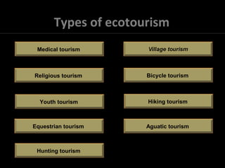 Types of ecotourism
Medical tourism
Religious tourism
Youth tourism
Equestrian tourism
Hunting tourism
Hiking tourism
Bicycle tourism
Aguatic tourism
 