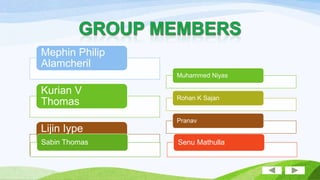 Mephin Philip
Alamcheril
Muhammed Niyas

Kurian V
Thomas

Rohan K Sajan

Pranav

Lijin Iype
Mammen
Sabin Thomas

Senu Mathulla

 