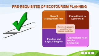 Overall
Management Plan

Commitment to
Ecotourism

Decision to prepare
an ecotourism
management plan

Funding and
Logistic Support

Appropriateness of
area for
Ecotourism

 