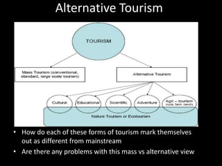 Ecotourism | PPTX