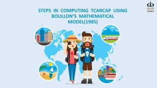 STEPS IN COMPUTING TCARCAP USING
BOULLON’S MATHEMATICAL
MODEL(1985)
 