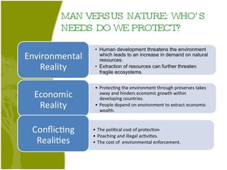 MAN VERSUS NATURE: WHO’S NEEDS DO WE PROTECT? 