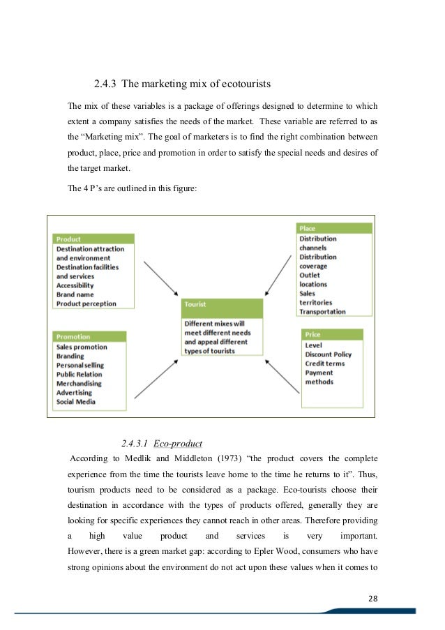 Dissertation promotional mix
