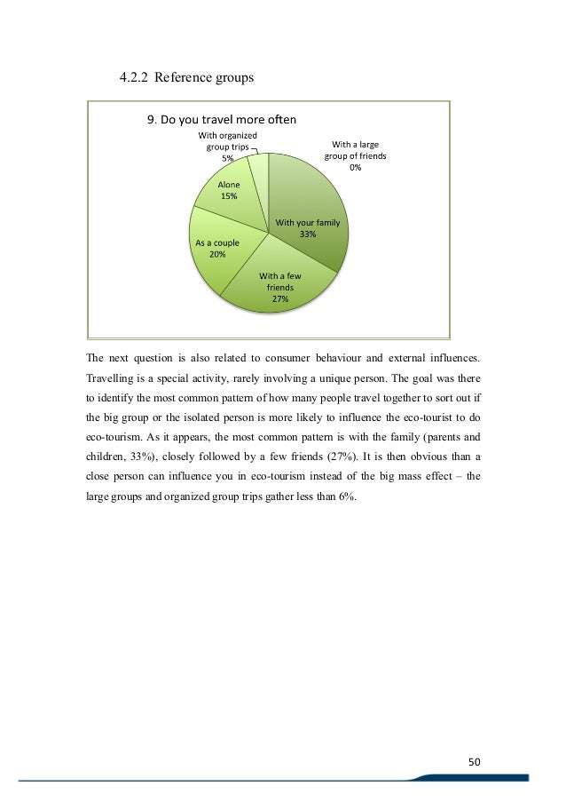 Ecotourism shodhganga picture
