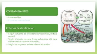 CONTAMINANTES
• Innumerables
• Primarios y secundarios
Criterios de clasificación
• Según su fuente de procedencia (más simple, de tipo
causal).
• Según el medio receptor (poco exhaustiva, útil para
determinados sistemas naturales).
• Según los impactos ambientales ocasionados.
 