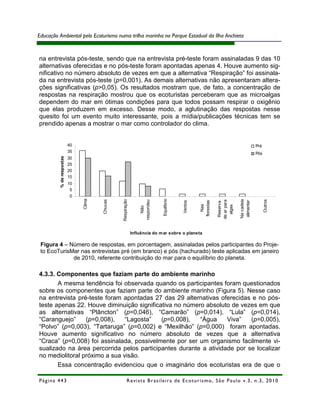 Educação Ambiental pelo Ecoturismo numa trilha marinha no Parque Estadual da Ilha Anchieta



na entrevista pós-teste, sendo que na entrevista pré-teste foram assinaladas 9 das 10
alternativas oferecidas e no pós-teste foram apontadas apenas 4. Houve aumento sig-
nificativo no número absoluto de vezes em que a alternativa “Respiração” foi assinala-
da na entrevista pós-teste (p=0,001). As demais alternativas não apresentaram altera-
ções significativas (p>0,05). Os resultados mostram que, de fato, a concentração de
respostas na respiração mostrou que os ecoturistas perceberam que as microalgas
dependem do mar em ótimas condições para que todos possam respirar o oxigênio
que elas produzem em excesso. Desse modo, a aglutinação das respostas nesse
quesito foi um evento muito interessante, pois a mídia/publicações técnicas tem se
prendido apenas a mostrar o mar como controlador do clima.


                          40                                                                                                            Pré
                          35                                                                                                            Pós
         % de respostas




                          30
                          25
                          20
                          15
                          10
                           5
                           0
                               Clima




                                                                             Equilíbrio
                                                Respiração




                                                                                                                            Na cadeia
                                       Chuvas




                                                                                                                                              Outros
                                                                 respondeu




                                                                                                               de ar para




                                                                                                                            alimentar
                                                                                          Ventos




                                                                                                   florestas

                                                                                                                Reserva
                                                                                                      Nas




                                                                                                                 algas
                                                                    Não




                                                             Influência do m ar sobre o planeta

 Figura 4 – Número de respostas, em porcentagem, assinaladas pelos participantes do Proje-
 to EcoTurisMar nas entrevistas pré (em branco) e pós (hachurado) teste aplicadas em janeiro
             de 2010, referente contribuição do mar para o equilíbrio do planeta.

4.3.3. Componentes que faziam parte do ambiente marinho
       A mesma tendência foi observada quando os participantes foram questionados
sobre os componentes que faziam parte do ambiente marinho (Figura 5). Nesse caso
na entrevista pré-teste foram apontadas 27 das 29 alternativas oferecidas e no pós-
teste apenas 22. Houve diminuição significativa no número absoluto de vezes em que
as alternativas “Plâncton” (p=0,046), “Camarão” (p=0,014), “Lula” (p=0,014),
“Caranguejo”     (p=0,008),    “Lagosta”   (p=0,008),   “Água     Viva”   (p=0,005),
“Polvo” (p=0,003), “Tartaruga” (p=0,002) e “Mexilhão” (p=0,000) foram apontadas.
Houve aumento significativo no número absoluto de vezes que a alternativa
“Craca” (p=0,008) foi assinalada, possivelmente por ser um organismo facilmente vi-
sualizado na área percorrida pelos participantes durante a atividade por se localizar
no mediolitoral próximo a sua visão.
       Essa concentração evidenciou que o imaginário dos ecoturistas era de que o

Página 443                                             R e vi st a B r as i le i r a d e E c ot u r i s mo , S ã o P au lo v .3 , n .3 , 2 0 1 0
 