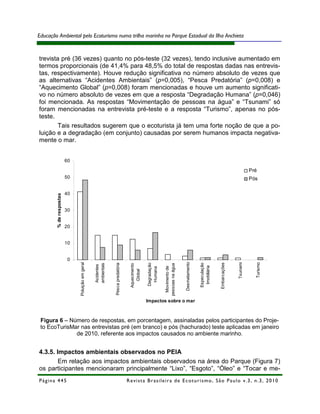 Educação Ambiental pelo Ecoturismo numa trilha marinha no Parque Estadual da Ilha Anchieta



trevista pré (36 vezes) quanto no pós-teste (32 vezes), tendo inclusive aumentado em
termos proporcionais (de 41,4% para 48,5% do total de respostas dadas nas entrevis-
tas, respectivamente). Houve redução significativa no número absoluto de vezes que
as alternativas “Acidentes Ambientais” (p=0,005), “Pesca Predatória” (p=0,008) e
“Aquecimento Global” (p=0,008) foram mencionadas e houve um aumento significati-
vo no número absoluto de vezes em que a resposta “Degradação Humana” (p=0,046)
foi mencionada. As respostas “Movimentação de pessoas na água” e “Tsunami” só
foram mencionadas na entrevista pré-teste e a resposta “Turismo”, apenas no pós-
teste.
        Tais resultados sugerem que o ecoturista já tem uma forte noção de que a po-
luição e a degradação (em conjunto) causadas por serem humanos impacta negativa-
mente o mar.


                         60

                                                                                                                                                                                       Pré
                         50                                                                                                                                                            Pós

                         40
        % de respostas




                         30


                         20


                         10


                          0
                                                                                                                                 Desmatamento
                              Poluição em geral




                                                                                                                                                                             Tsunami



                                                                                                                                                                                         Turismo
                                                                                                                                                               Embarcações
                                                               Pesca predatória




                                                                                                  Degradação




                                                                                                                                                Especulação
                                                  ambientais




                                                                                    Aquecimento




                                                                                                               pessoas na água
                                                  Acidentes




                                                                                                                                                 Imobiliária
                                                                                                                 Movimento de
                                                                                                   Humana
                                                                                       Global




                                                                                                  Impactos sobre o mar



 Figura 6 – Número de respostas, em porcentagem, assinaladas pelos participantes do Proje-
 to EcoTurisMar nas entrevistas pré (em branco) e pós (hachurado) teste aplicadas em janeiro
              de 2010, referente aos impactos causados no ambiente marinho.


4.3.5. Impactos ambientais observados no PEIA
        Em relação aos impactos ambientais observados na área do Parque (Figura 7)
os participantes mencionaram principalmente “Lixo”, “Esgoto”, “Óleo” e “Tocar e me-
Página 445                                                                        R e vi st a B r as i le i r a d e E c ot u r i s mo , S ã o P au lo v .3 , n .3 , 2 0 1 0
 