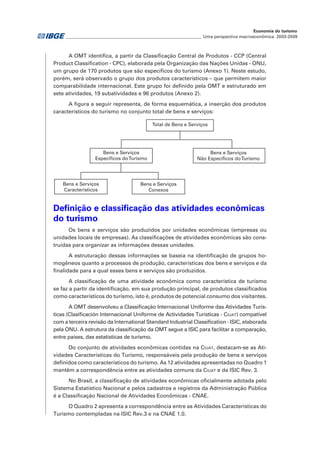 Bens e Serviços
Não Específicos doTurismo
Bens e Serviços
Característicos
Bens e Serviços
Conexos
Total de Bens e Serviços
Bens e Serviços
Específicos doTurismo
Definição e classificação das atividades econômicas
do turismo
Os bens e serviços são produzidos por unidades econômicas (empresas ou
unidades locais de empresas). As classificações de atividades econômicas são cons-
truídas para organizar as informações dessas unidades.
A estruturação dessas informações se baseia na identificação de grupos ho-
mogêneos quanto a processos de produção, características dos bens e serviços e da
finalidade para a qual esses bens e serviços são produzidos.
A classificação de uma atividade econômica como característica de turismo
se faz a partir da identificação, em sua produção principal, de produtos classificados
como característicos do turismo, isto é, produtos de potencial consumo dos visitantes.
A OMT desenvolveu a Classificação Internacional Uniforme das Atividades Turís-
ticas (Clasificación Internacional Uniforme de Actividades Turísticas - Ciuat) compatível
com a terceira revisão da International Standard Industrial Classification - ISIC, elaborada
pela ONU. A estrutura da classificação da OMT segue a ISIC para facilitar a comparação,
entre países, das estatísticas de turismo.
Do conjunto de atividades econômicas contidas na Ciuat, destacam-se as Ati-
vidades Características do Turismo, responsáveis pela produção de bens e serviços
definidos como característicos do turismo. As 12 atividades apresentadas no Quadro 1
mantêm a correspondência entre as atividades comuns da Ciuat e da ISIC Rev. 3.
No Brasil, a classificação de atividades econômicas oficialmente adotada pelo
Sistema Estatístico Nacional e pelos cadastros e registros da Administração Pública
é a Classificação Nacional de Atividades Econômicas - CNAE.
O Quadro 2 apresenta a correspondência entre as Atividades Características do
Turismo contempladas na ISIC Rev.3 e na CNAE 1.0.
________________________________________________________________ Uma perspectiva macroeconômica 2003-2009
Economia do turismo
A OMT identifica, a partir da Classificação Central de Produtos - CCP (Central
Product Classification - CPC), elaborada pela Organização das Nações Unidas - ONU,
um grupo de 170 produtos que são específicos do turismo (Anexo 1). Neste estudo,
porém, será observado o grupo dos produtos característicos – que permitem maior
comparabilidade internacional. Este grupo foi definido pela OMT e estruturado em
sete atividades, 19 subatividades e 96 produtos (Anexo 2).
A figura a seguir representa, de forma esquemática, a inserção dos produtos
característicos do turismo no conjunto total de bens e serviços:
 
