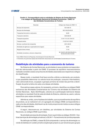 Descrição Códigos das Classes da CNAE 1.0
Serviços de alojamento 55.13+55.19
Serviços de alimentação 55.21+55.22+55.29
Transportes ferroviário e metroviário 60.29
Transporte rodoviário 60.24+60.25
Transporte aquaviário (1) 61.11+(1) 61.12+61.21
Transporte aéreo (1) 62.10+(1) 62.20
Serviços auxiliares dos transportes 63.21+63.23
Atividades de agências e organizadores de viagens 63.30
Aluguel de bens móveis 71.10
Atividades recreativas, culturais e desportivas
92.13+92.31+92.32+92.39+92.51+
92.52+92.53+92.61+92.62
Fonte: IBGE, Diretoria de Pesquisas, Coordenação de Contas Nacionais.
(1) Somente uma parte das classes está diretamente relacionada com as Atividades Características do Turismo.
Quadro 4 - Correspondência entre as atividades do Sistema de Contas Nacionais
e os códigos da Classificação Nacional de Atividades Econômicas - CNAE 1.0
das Atividades Características do Turismo
Redefinição de atividades para a economia do turismo
No Sistema de Contas Nacionais, as atividades (e seus produtos corresponden-
tes) são estruturadas a partir da CNAE. O processo de equilíbrio macroeconômico
realizado considera esses conjuntos de atividades associadas aos respectivos códigos
da classificação.
Desse modo, o resultado final (que concilia a oferta e a demanda, por produto,
e que possibilita determinar os valores bruto de produção, consumo intermediário,
valor adicionado bruto, ocupação e geração primária da renda) não permite a identi-
ficação da parte turística de cada uma dessas atividades.
Para estimar esses valores, foi necessário, primeiro, identificar os códigos CNAE
exclusivos das Atividades Características do Turismo nas atividades do Sistema de
Contas Nacionais. Após identificação, calculou-se a participação (estrutura) dessas
atividades no resultado final de cada atividade do Sistema, obtendo-se, assim, valores
específicos para essas atividades.
Admite-se, então, como hipótese de trabalho, que os procedimentos de equilíbrio
de produto, ao se realizarem em um agregado de códigos CNAE correspondentes a
cada uma das atividades, distribuem-se de modo proporcional a todos os seus códigos
CNAE correspondentes.
A seguir, descrevem-se, em detalhes, por atividades do Sistema de Contas
Nacionais, os códigos CNAE suprimidos.
Na atividade serviços de alimentação, foram suprimidos os códigos: 55.23-9 – Can-
tinas (serviços de alimentação privativos); e 55.24-7 – Fornecimento de comida preparada.
Na definição da CNAE, a classe 55.23-9 compreende: o serviço de alimentação e a
venda de bebidas em caráter privativo (exploração própria ou por terceiros) para grupos
________________________________________________________________ Uma perspectiva macroeconômica 2003-2009
Economia do turismo
 