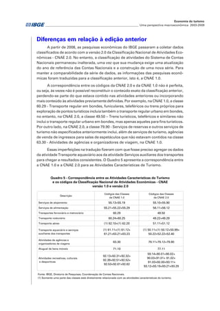 Diferenças em relação à edição anterior
A partir de 2008, as pesquisas econômicas do IBGE passaram a coletar dados
classificados de acordo com a versão 2.0 da Classificação Nacional de Atividades Eco-
nômicas - CNAE 2.0. No entanto, a classificação de atividades do Sistema de Contas
Nacionais permaneceu inalterada, uma vez que sua mudança exige uma atualização
do ano de referência das Contas Nacionais e a construção de uma nova série. Para
manter a comparabilidade da série de dados, as informações das pesquisas econô-
micas foram traduzidas para a classificação anterior, isto é, a CNAE 1.0.
A correspondência entre os códigos da CNAE 2.0 e da CNAE 1.0 não é perfeita,
ou seja, às vezes não é possível reconstituir o conteúdo exato da classificação anterior,
perdendo-se parte do que estava contido nas atividades anteriores ou incorporando
mais conteúdo às atividades previamente definidas. Por exemplo, na CNAE 1.0, a classe
60.29 - Transporte regular em bondes, funiculares, teleféricos ou trens próprios para
exploração de pontos turísticos incluía também o transporte regular urbano em bondes,
no entanto, na CNAE 2.0, a classe 49.50 – Trens turísticos, teleféricos e similares não
inclui o transporte regular urbano em bondes, mas apenas aqueles para fins turísticos.
Por outro lado, na CNAE 2.0, a classe 79.90 - Serviços de reservas e outros serviços de
turismo não especificados anteriormente inclui, além de serviços de turismo, agências
de venda de ingressos para salas de espetáculos que não estavam contidos na classe
63.30 - Atividades de agências e organizadores de viagem, na CNAE 1.0.
Essas imperfeições na tradução fizeram com que fosse preciso agregar os dados
da atividade Transporte aquaviário aos da atividade Serviços auxiliares dos transportes
para chegar a resultados consistentes. O Quadro 5 apresenta a correspondência entre
a CNAE 1.0 e a CNAE 2.0 para as Atividades Características de Turismo.
Descrição
Códigos das Classes
da CNAE 1.0
Códigos das Classes
da CNAE 2.0
Serviços de alojamento 55.13+55.19 55.10+55.90
Serviços de alimentação 55.21+55.22+55.29 56.11+56.12
Transportes ferroviário e metroviário 60.29 49.50
Transporte rodoviário 60.24+60.25 49.22+49.29
Transporte aéreo (1) 62.10+(1) 62.20 51.11+51.12
Transporte aquaviário e serviços
auxiliares dos transportes
(1) 61.11+(1) 61.12+
61.21+63.21+63.23
(1) 50.11+(1) 50.12+50.99+
50.22+52.22+52.40
Atividades de agências e
organizadores de viagens
63.30 79.11+79.12+79.90
Aluguel de bens móveis 71.10 77.11
Atividades recreativas, culturais
e desportivas
92.13+92.31+92.32+
92.39+92.51+92.52+
92.53+92.61+92.62
59.14+90.01+90.02+
90.03+91.01+ 91.02+
91.03+92.00+93.11+
93.12+93.19+93.21+93.29
Fonte: IBGE, Diretoria de Pesquisas, Coordenação de Contas Nacionais.
(1) Somente uma parte das classes está diretamente relacionada com as atividades características do turismo.
Quadro 5 - Correspondência entre as Atividades Características do Turismo
e os códigos da Classificação Nacional de Atividades Econômicas - CNAE
versão 1.0 e versão 2.0
________________________________________________________________ Uma perspectiva macroeconômica 2003-2009
Economia do turismo
 