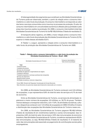 Atividades Características do Turismo
Consumo intermediário /
Valor bruto da produção
Total 0,51
Transporte aéreo 0,74
Transporte ferroviário 0,57
Serviços de alimentação 0,57
Atividades de agências e organizadores de viagens 0,50
Transporte rodoviário 0,48
Transporte aquaviário e serviços auxiliares dos transportes 0,45
Serviços de alojamento 0,40
Aluguel de bens móveis 0,37
Atividades recreativas, culturais e desportivas 0,36
Fonte: IBGE, Diretoria de Pesquisas, Coordenação de Contas Nacionais.
Nota: Somente uma parte das classes está diretamente relacionada com o turismo.
Atividades Características do Turismo - Brasil - 2009
Tabela 1 - Relação entre o consumo intermediário e o valor bruto da produção das
A heterogeneidade dos segmentos que constituem as Atividades Características
do Turismo pode ser observada, também, a partir da relação entre o consumo inter-
mediário e o valor bruto da produção. O consumo intermediário corresponde ao valor
dos bens e serviços consumidos como insumos no processo de produção. O valor do
consumo intermediário em uma atividade econômica é afetado pela quantidade e pelo
preço dos insumos usados na produção. Em 2009, o consumo intermediário total das
Atividades Características do Turismo foi de R$ 109,6 bilhões (Tabela de resultados 2).
O transporte aéreo registrou, em 2009, a maior relação entre o consumo inter-
mediário e o valor bruto da produção das Atividades Características do Turismo (0,74),
superior à média dessas atividades (0,51).
A Tabela 1, a seguir, apresenta a relação entre o consumo intermediário e o
valor bruto da produção das Atividades Características do Turismo em 2009.
Em 2009, as Atividades Características do Turismo contavam com 5,9 milhões
de ocupações, o que representava 9,9% do total do setor de serviços e 6,1% do total
da economia.
Entre as Atividades Características do Turismo, os serviços de alimentação re-
gistraram o maior número de ocupações: 3,0 milhões, ou 50,7% do grupo. Também
merece destaque o transporte rodoviário, com 17,9%. As atividades recreativas, cultu-
rais e desportivas contavam com 1,0 milhão de ocupações em 2009. O Gráfico 3 mostra
a distribuição das ocupações das Atividades Características do Turismo nesse ano.
Em 2009, as Atividades Características do Turismo pagaram R$ 48,8 bilhões
(Tabela de resultados 6) em rendimentos (salários e outras remunerações). Isso re-
presentou 4,8% do total do setor de serviços e 3,5% das remunerações da economia
brasileira. Nas Atividades Características do Turismo, os salários representaram 83,5%
das remunerações, ou seja, R$ 40,8 bilhões (Tabela de resultados 7). O restante do
valor das remunerações está associado ao pagamento de contribuições sociais pelos
empregadores.
Análise dos resultados______________________________________________________________________________________
 