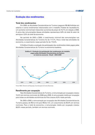 Evolução dos rendimentos
Total dos rendimentos
Em 2009, as Atividades Características do Turismo pagaram R$ 48,8 bilhões em
salários e outros rendimentos relacionados com o trabalho (Tabela de resultados 6),
um aumento nominal (sem descontar aumentos de preço) de 16,7% em relação a 2008.
A soma das remunerações dessas atividades representava 4,8% do total do setor de
serviços e 3,5% do total da economia.
No período de 2003 a 2009, o crescimento nominal das remunerações nas
Atividades Características do Turismo foi de 117,7%. Para o total das atividades da
economia, o crescimento nesse período foi de 110,3%.
O Gráfico 8 ilustra a evolução da participação dos rendimentos totais pagos pelas
Atividades Características do Turismo na economia brasileira.
Rendimento por ocupação
Nas Atividades Características do Turismo, a remuneração por ocupação cresceu
15,2% (em termos nominais) de 2008 para 2009. A remuneração média por ocupação
para todas as atividades econômicas do País cresceu 8,0% neste período.
De 2003 a 2009, a remuneração por ocupação das Atividades Características do
Turismo passou de R$ 4,2 mil para R$ 8,2 mil, um crescimento de 96,9% em termos
nominais. Para o total da economia, a remuneração média por ocupação cresceu
68,6% nesse período, também em termos nominais.
Gráfico 8 - Evolução da participação dos rendimentos do trabalho
pagos pelas Atividades Características doTurismo
no total da economia - Brasil - 2003-2009
Fonte: IBGE, Diretoria de Pesquisas, Coordenação de Contas Nacionais.
%
2003 2004 2005 2006 2007 2008 2009
3,34
3,13
3,30
3,46
3,27
3,23
3,18
Análise dos resultados______________________________________________________________________________________
 