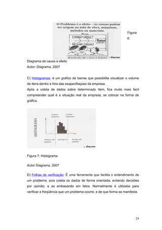 Figura
                                                                   6:




Diagrama de causa e efeito
Autor: Diagrama, 2007


C) Histogramas: é um grafico de barras que possibilita visualizar o volume
de itens dentro e fora das esapecifiaçoes da empresa.
Apòs a coleta de dados sobre determinado ítem, fica muito mais facil
compreender qual é a situação real da empresa, se colocar na forma de
gráfico.




Figura 7: Histograma

Autor Diagrama, 2007

D) Folhas de verificação: É uma ferramenta que facilita o entendimento de
um problema, pois coleta os dados de forma orientada, evitando decisões
por opinião, e as embasando em fatos. Normalmente é utilizada para
verificar a freqüência que um problema ocorre, e de que forma se manifesta.




                                                                         24
 