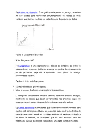 E) Gráficos de dispersão: É um gráfico onde pontos no espaço cartesiano
   XY são usados para representar simultaneamente os valores de duas
   variáveis quantitativas medidas em cada elemento do conjunto de dados.




   Figura 8: Diagrama de dispersão

   Autor: Diagrama2007

   F) Fluxogramas: é uma representação, atraves de simbolos, de todos os
   passos de um processo, facilitando enxergar os pontos de estragulamento
   ou de problemas, seja ele a qualidade, custo, prazo de entrega,
   produtividade e outros.

   Existem dois tipos de fluxograma:

 Macro processo: as grandes ações;
 Micro processo: detalhe de um procedimento especificos.

   O fluxograma também deve indicar o caminho alternativo em cada situação,
   mostrando os passos que dever ser tomandos nas proximas etapas do
   processo mesmo que as etapas anteriores tenham sido alternativas.

   G) Cartas de controle: É um gráfico que examina quando um processo será
   mantido sob condições estáveis, se os pontos estão dentro dos limites de
   controle, o processo estará em condições estáveis. Já existindo pontos fora
   do limite de controle, há indicações que há uma anomalia para ser
   trabalhada, ou seja, o processo necessita de uma ação corretiva imediata.


                                                                               25
 