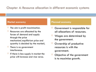 Basic economics and resource allocation ppt.pptx