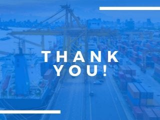 How does order fulfillment process work ?