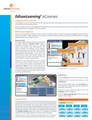 EdisonLearning ® eCourses
Engaging students in new ways
Every student is a unique individual with their own learning needs. EdisonLearning eCourses are wonderfully suited to the customized
instruction that online learning affords.
Based on highly researched methodology and broad industry experience, EdisonLearning eCourses are designed to personalize the
learning experience and engage 21st century students.

Multi-sensory engagement
Lessons are introduced and reinforced using a mixture of media to address multiple learning styles. Highlights include Flash and
Discovery Education® videos, podcasts of each lesson, an interactive Research Center, customized printable textbook, messaging,
digital notebook, forums, blogs, and more.

Research Center
To further engage students with their course work,
the highly interactive Research Center offers a                                                                 Design your own avatar and explore
true-to-life learning environment for students,                                                                 this virtual world.
teachers and advisors, and administrators. The
various activities and features of the Research
Center are based on a virtual world where students                                    See when classmates and teachers
travel through different chat room environments.                                      are in the Research Center.
Navigating through buildings, rooms, ﬂoors and
doors, students, as their own custom “avatars,” tour
a virtual world of content interacting with each
other and their instructors along the way.
Students can see other avatars in a room as they
enter and live chat. They can also keep a “friends”
list - as they would on other social networks. The                                                         Network and chat with others.
heightened engagement that results from use of
these dynamic features aids in skill acquisition and
the collaborative environment encourages students                                      The Research Center Virtual World
to help each other with coursework – a proven tactic
in enhancing skill retention.

                                                                                       Students can…
                                                                                       Enjoy the Arcade when interventions are completed.
                                                                                       Collaborate with students and teachers in the
                                                                                       Learning Lab.
                                                                                       Share art and creative works in the Art Gallery. The
                                                                                       Art Gallery encourages extracurricular achievement
                                                                                       and builds community.
                                 Agora (1)         Arcade (1)       Art Gallery (0)
                                                                                       Experience lesson content coming to life in the
                               Cogs Store (1)    Learning Lab (0)     Lobby (0)
                                                                                       Sabotage STEM activity/game.
                              Media Room (0)        Sabotage        Study Hall (0)
                                                                                       Visit the World Language HQ and learn while they
                                                World Lang HQ (0)
                                                                                       play the SAGA activity.

Course structure                                                                          1 Year
Each EdisonLearning eCourse contains 180 individual lessons (45 lessons per
9 week part). Every lesson focuses on one or two standards-based objectives               1 Semester
that are clear and attainable. This structure helps students maintain focus                Part 1              Part 2            Part 3            Part 4
and motivation by accomplishing achievable goals in each lesson, a technique              9 weeks             9 weeks           9 weeks           9 weeks
which has been shown to foster success in online learning. Each lesson can be
                                                                                             Unit 1              Unit 1            Unit 1            Unit 1
delivered as a standalone that contains clear prerequisite skill identiﬁcation.          15 days/lessons     15 days/lessons   15 days/lessons   15 days/lessons
This Modular Structure allows the courses to be adapted to individual
                                                                                             Unit 2              Unit 2            Unit 2            Unit 2
student needs and enables application to varied academic situations.                     15 days/lessons     15 days/lessons   15 days/lessons   15 days/lessons

Full-year courses consist of 4 parts, each containing 3 units of 15 lessons                  Unit 3              Unit 3            Unit 3            Unit 3
                                                                                         15 days/lessons     15 days/lessons   15 days/lessons   15 days/lessons
each. Assessments are given at the end of each lesson, unit, and part.
 