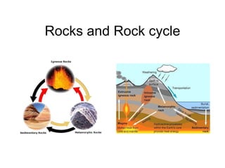 Rocks and Rock cycle 