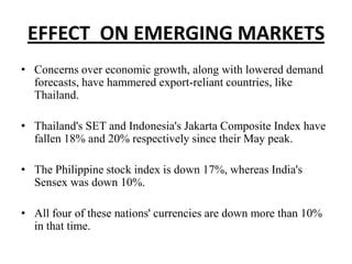 EFFECT ON EMERGING MARKETS
• Concerns over economic growth, along with lowered demand
forecasts, have hammered export-reliant countries, like
Thailand.
• Thailand's SET and Indonesia's Jakarta Composite Index have
fallen 18% and 20% respectively since their May peak.
• The Philippine stock index is down 17%, whereas India's
Sensex was down 10%.

• All four of these nations' currencies are down more than 10%
in that time.

 