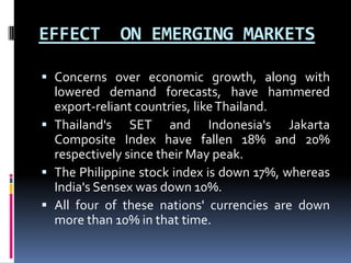 EFFECT ON EMERGING MARKETS
 Concerns over economic growth, along with
lowered demand forecasts, have hammered
export-reliant countries, likeThailand.
 Thailand's SET and Indonesia's Jakarta
Composite Index have fallen 18% and 20%
respectively since their May peak.
 The Philippine stock index is down 17%, whereas
India's Sensex was down 10%.
 All four of these nations' currencies are down
more than 10% in that time.
 