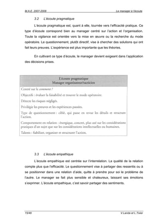 M.A.E. 2007-2008                                                  Le manager à l’écoute

        3.2   L’écoute pragmatique

        L’écoute pragmatique est, quant à elle, tournée vers l’efficacité pratique. Ce
type d’écoute correspond bien au manager centré sur l’action et l’organisation.
Toute la vigilance est orientée vers la mise en œuvre ou la recherche du mode
opératoire. Le questionnement, plutôt directif, vise à chercher des solutions qui ont
fait leurs preuves. L’expérience est plus importante que les théories.

        En cultivant ce type d’écoute, le manager devient exigeant dans l’application
des décisions prises.




        3.3   L’écoute empathique

        L’écoute empathique est centrée sur l’interrelation. La qualité de la relation
compte plus que l’efficacité. Le questionnement vise à partager des ressentis ou à
se positionner dans une relation d’aide, quitte à prendre pour soi le problème de
l’autre. Le manager se fait plus sensible et chaleureux, laissant ses émotions
s’exprimer. L’écoute empathique, c’est savoir partager des sentiments.




15/48                                                                V.Landa et L.Tixier
 