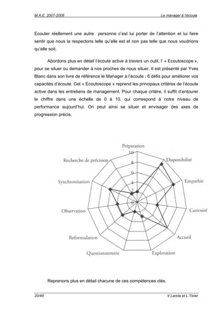 M.A.E. 2007-2008                                                   Le manager à l’écoute




Ecouter réellement une autre personne c’est lui porter de l’attention et lui faire
sentir que nous la respectons telle qu’elle est et non pas telle que nous voudrions
qu’elle soit.

        Abordons plus en détail l’écoute active à travers un outil, l’ « Ecoutoscope »,
pour se situer ou demander à nos proches de nous situer. Il est présenté par Yves
Blanc dans son livre de référence le Manager à l’écoute : 6 défis pour améliorer vos
capacités d’écoute. Cet « Ecoutoscope » reprend les principaux critères de l’écoute
active dans les entretiens de management. Pour chaque critère, il suffit d’entourer
le chiffre dans une échelle de 0 à 10, qui correspond à notre niveau de
performance aujourd’hui. On peut ainsi se situer et envisager des axes de
progression précis.




        Reprenons plus en détail chacune de ces compétences clés.


20/48                                                                 V.Landa et L.Tixier
 