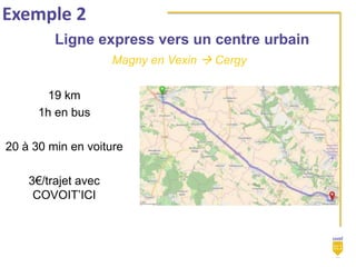 Exemple 2
Magny en Vexin  Cergy
19 km
1h en bus
20 à 30 min en voiture
3€/trajet avec
COVOIT’ICI
Ligne express vers un centre urbain
 