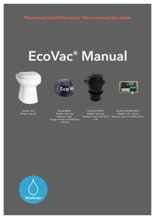 EcoVac Manual Page of
1 12
Wostman
Wostman
This manual should be saved / Denna manual ska sparas
EcoVac® Manual
EcoVac BASE®
Weight / vikt: 4 kg
Measure / mått:
Energy / energi: ca 4 kWh/year
>20 kr/år
EcoVac EXTEND®
Weight / vikt: 6 kg
Measure / mått: H/45 D/30
L/34
EcoVac® WC
Weight / vikt: 40
EcoVac CONTROL BOX®
Weight / vikt: 1.52 kg
Measure / mått: H/12 D/8 L/20 cm
19.01.01
 