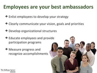 Enlist employees to develop your strategy Clearly communicate your vision, goals and priorities  Develop organizational structures Educate employees and provide  participation programs Measure progress and  recognize accomplishments Employees are your best ambassadors 