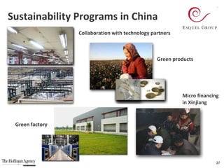 Sustainability Programs in China Green factory Collaboration with technology partners Green products Micro financing  in Xinjiang 