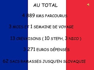 AU TOTAL
4 889 KMS PARCOURUS
3 MOIS ET 1 SEMAINE DE VOYAGE
13 CREVAISONS ( 10 STEPH, 3 NICO )
3 271 EUROS DÉPENSÉS
62 SACS RAMASSES JUSQU’EN SLOVAQUIE
 