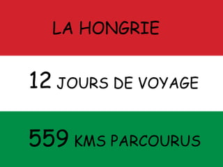 LA HONGRIE
12 JOURS DE VOYAGE
559 KMS PARCOURUS
 