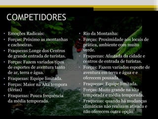 COMPETIDORES
• Emoções Radicais:                • Rio da Montanha:
• Forças: Próximo as montanhas     • Forças: Proximidade aos locais de
  e cachoeiras.                      prática, ambiente com muito
• Fraquezas:Longe dos Centros        verde.
  de grande entrada de turistas.   • Fraquezas: Afastada da cidade e
• Forças: Fazem variados tipos       centros de entrada de turistas.
  de esportes de aventura tanto    • Forças: Fazem variados esporte de
  de ar, terra e água.               aventura em terra e água e e
• Fraquezas: Equipe limitada.        oferecem pousada.
• Forças: Maior na Alta tempora    • Fraquezas: Equipe limitada.
  (férias)                         • Forças: Muito grande na alta
• Fraquezas: Pouca frequência        temporada e média temporada.
  da média temporada.              • Fraquezas: quando há mudanças
                                     climáticas não realizam ativada e
                                     não oferecem outra opção
 