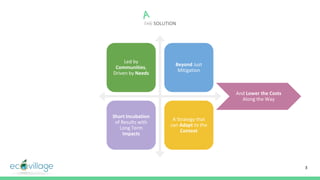 THE SOLUTION
3
Led by
Communities,
Driven by Needs
Beyond Just
Mitigation
Short Incubation
of Results with
Long Term
Impacts
A Strategy that
can Adapt to the
Context
And Lower the Costs
Along the Way
 
