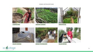 5
SOME INTERVENTIONS
COMPOSTING ORGANIC GARDEN GREENHOUSE
SOLAR COOKING BIOGAS TECHNOLOGY SOLAR DRYING
 