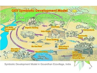 27
Symbiotic Development Model in Govardhan Ecovillage, India
 